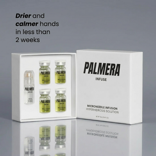 Palmera Hyperhidrosis Micro Infusion System