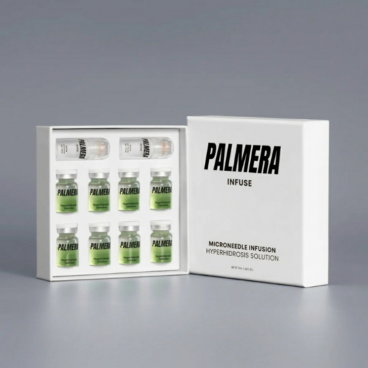 Palmera Hyperhidrosis Micro Infusion System