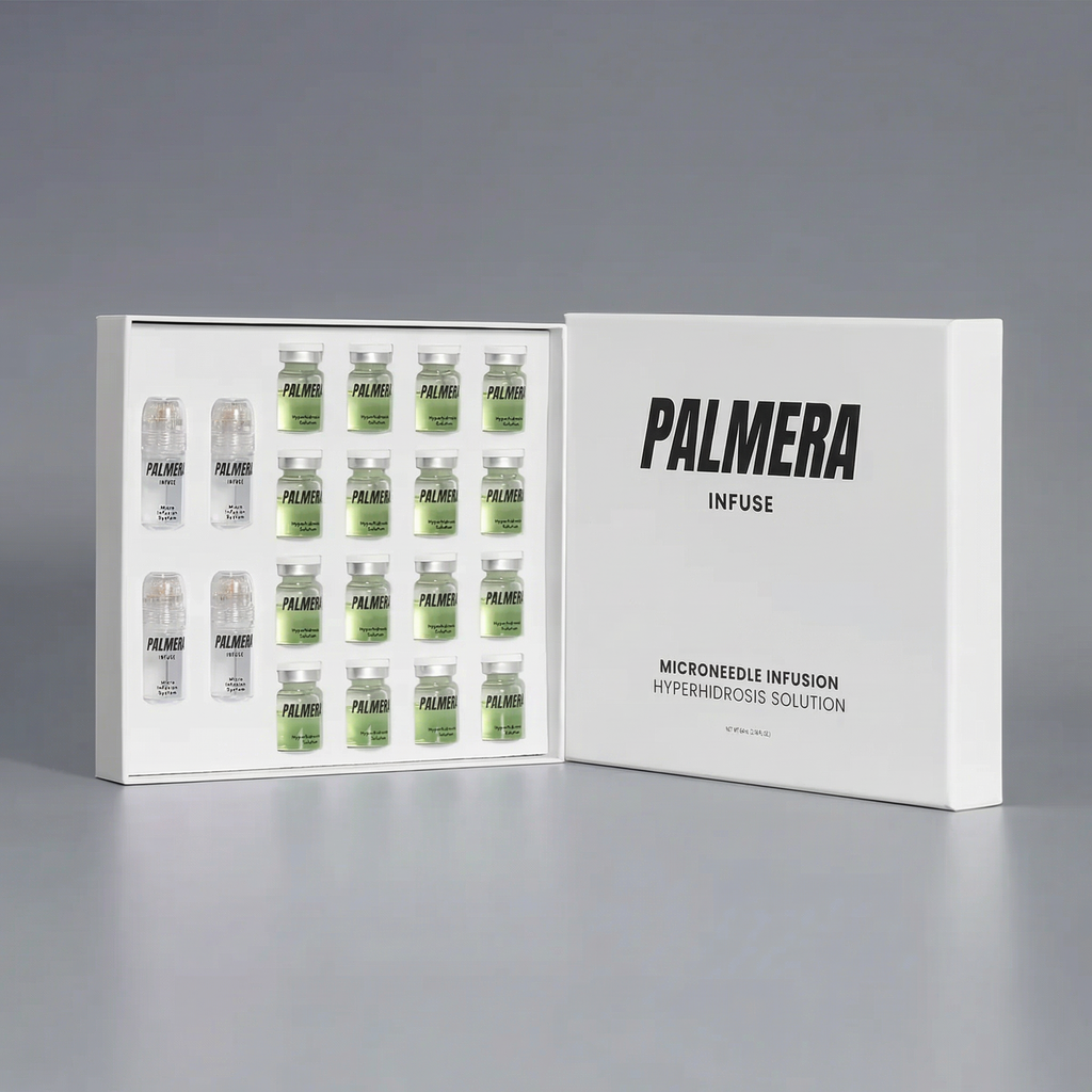 Palmera Hyperhidrosis Micro Infusion System